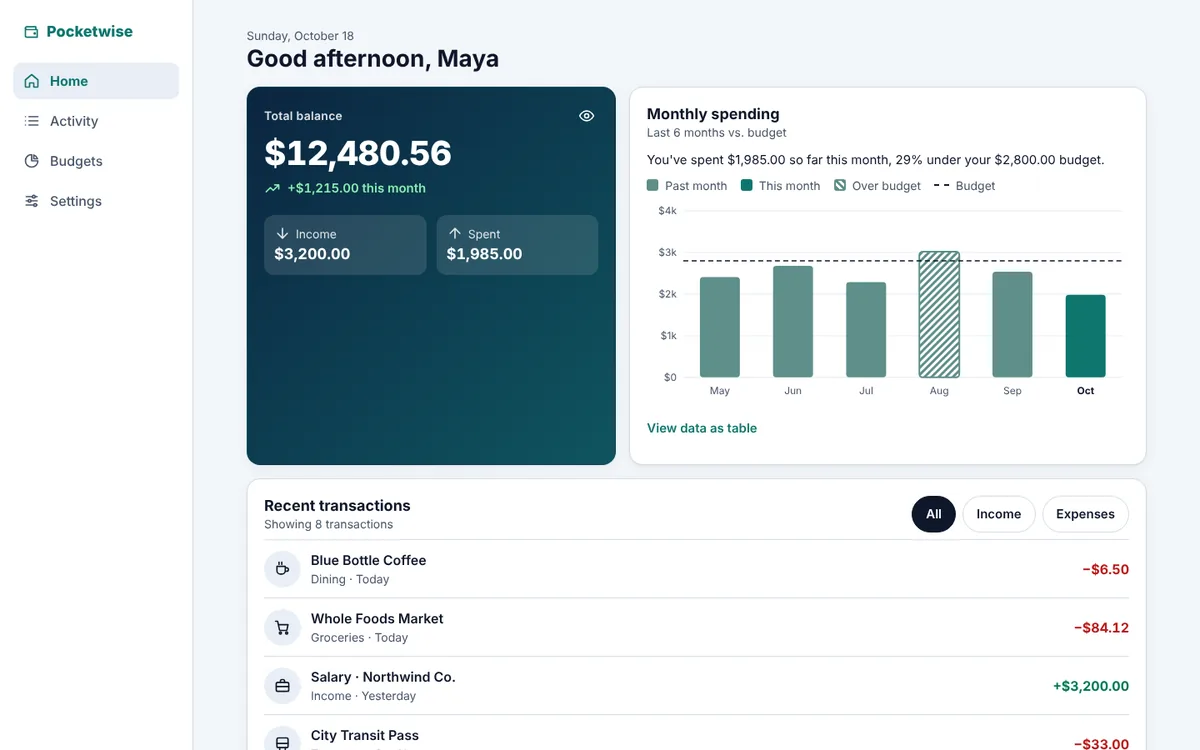 Page built with the ui-ux-pro-max skill